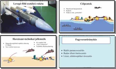 Az összhaderőnemi elmélet és gyakorlat evolúciója, hatása a légi hadviselési doktrínákra A pilóta nélküli repülőgépek nagy előnye, hogy kezelőszemélyzetük sokkal kevesebb kiképzést igényel, mint a