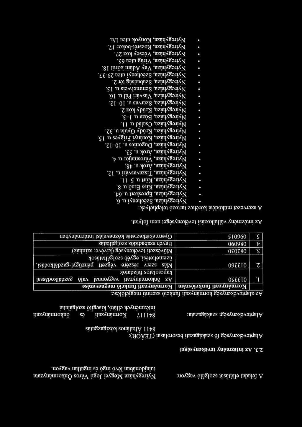 kisegítő szolgálatai Az alaptevékenység kormányzati funkció szerinti megjelölése: Kormányzati funkciószám Kormányzati funkció megnevezése 1.