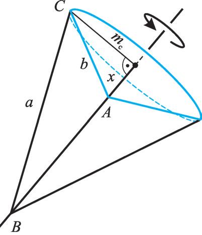 A 5 A m és A m + m m ( + ) m ( + ) & A ( + ) 6 A háomszög hegyesszögû & keletkezett két kúp z lpkö síkjánk két oldlán vn m $ sin V m $ x + m $ (c - x) $ ( $ sin ) $ c& V á 88, dm A m + m m( + ) és