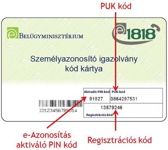 Orvos, szakdolgozó Előnyök: teljeskörű és releváns többlet információ a gyógyszerelésről e-recept - ki,
