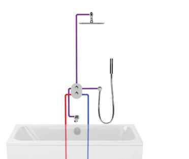 063 Az R-box RB 070. alkalmazása RS 0, NO 0, CR 0, TD 0, CL 0 túlfolyónál töltő kádlefolyó szett-tel kombinálva, bővebben a 7.