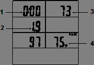 0 elfogadható 4.0 átlag alatti 5.0 nem jó 6.0 gyenge Az értékeket csak az edzések közötti összehasonlításra használja. Közvetlenül az edzés után alkalmazható.