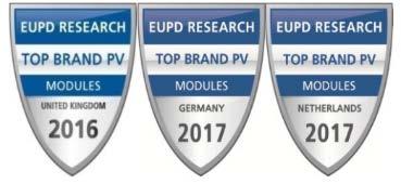 A Suntech Power cég elismerései: Az európai EUPD Research a Suntechet 2012, 2016 és 2017 években a TOP napelem márkának (TOP BRAND PV) választotta 2012-ben Kína leginnovatívabb vállalata lett