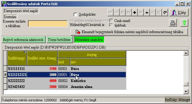 METRISoft KFT PW2.EXE Jármű Mérlegelő Program 9/7 Hmvhely Jókai u.30. Tömegellenőrzés 'Szállítmány adatok' táblázatból 5. Referenciatömeg ablak használata, szerepe Az ablak két üzemmódban használható.