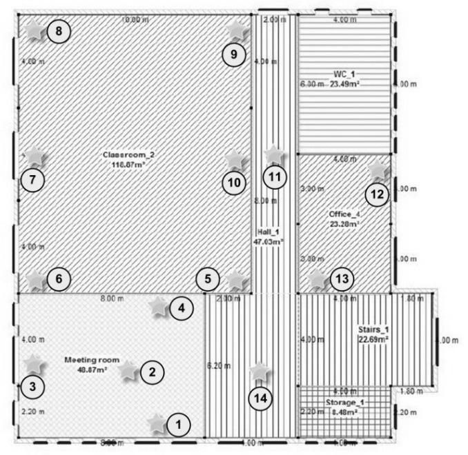 ISSN 1859-1531 - TẠP CHÍ KHOA HỌC VÀ CÔNG NGHỆ ĐẠI HỌC ĐÀ NẴNG, SỐ 3(112).