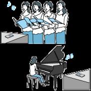 A lineáris PCM felvevőt mindig a zongora mellé tegye, hogy elkerülje a nem kívánt zajok rögzítését.