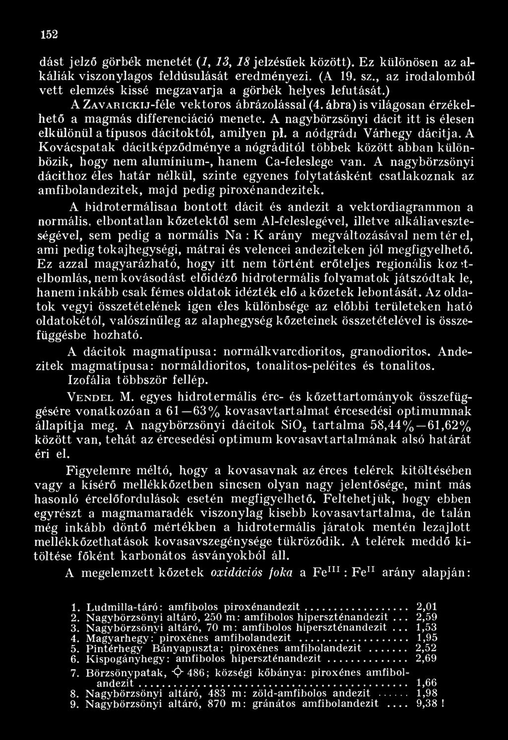 A nagybörzsönyi dácit itt is élesen elkülönül a típusos dácitoktól, amilyen pl. a nódgrádi Várhegy dácitja.