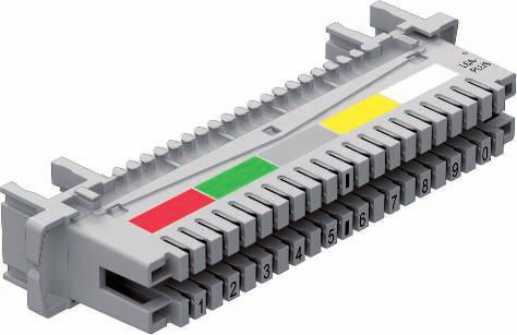 Az LSA-védelmek előnyei Túlfeszültség-védelmi eszközök ipari telekommunikációs rendszerekhez + Egyszerű beépítés.