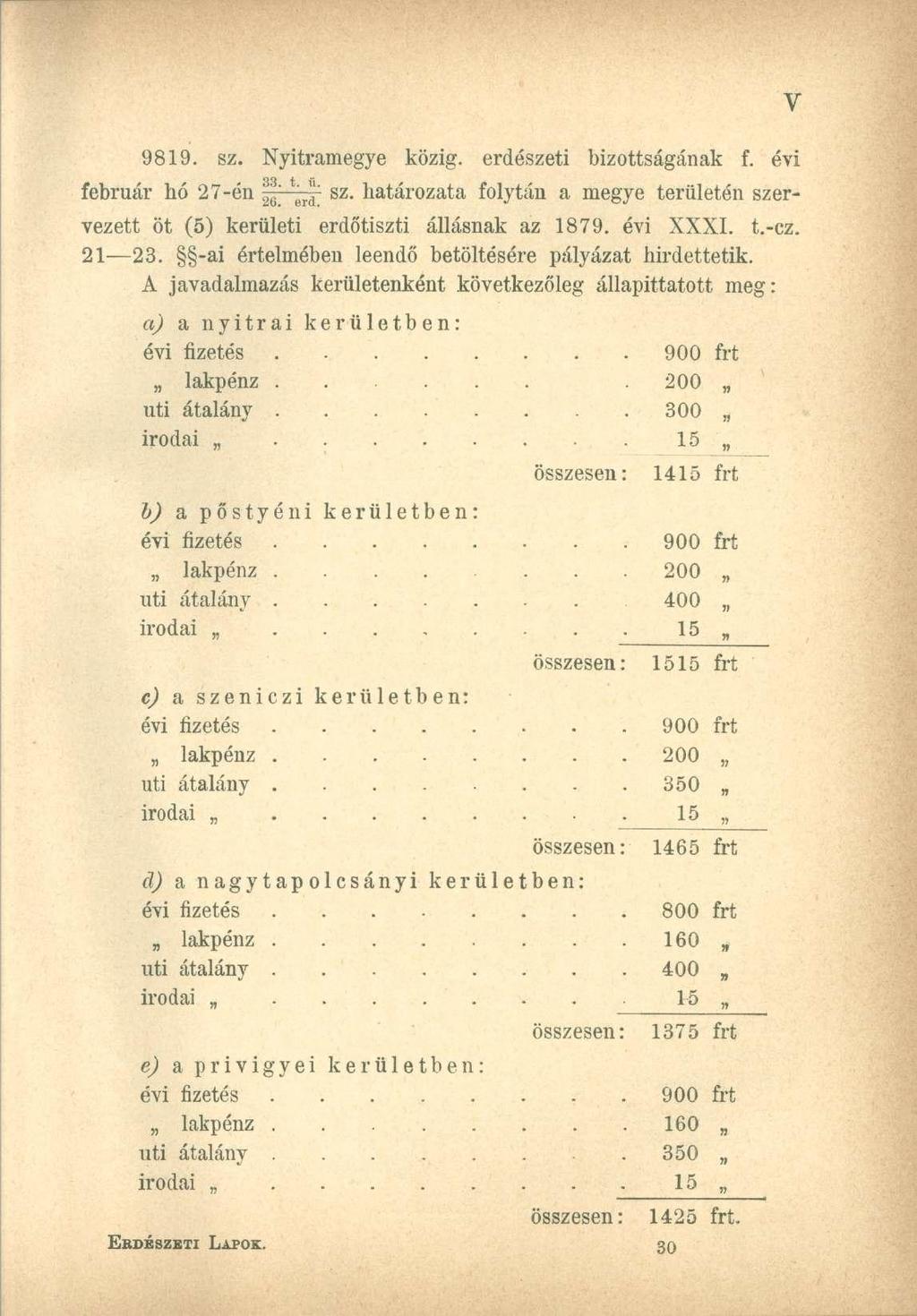 9819. sz. Nyitramegye közig, erdészeti bizottságának f. évi február hó 27-én f 6 ^ sz. határozata folytán a megye területén szervezett öt (5) kerületi erdőtiszti állásnak az 1879. évi XXXI. t.-cz.