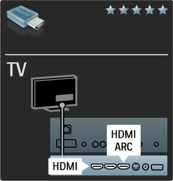 5.2 Teave kaablitest Kaabli kvaliteet Enne seadmete ühendamist teleriga kontrollige, millised ühendused on teleril saadaval. Ühendage seadmed teleriga parima saadaoleva kvaliteediga kaablitega.