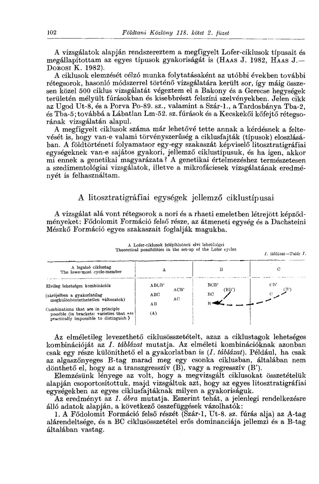 102 Földtani Közlöny 118. kötet 2. füzet A vizsgálatok alapján rendszereztem a megfigyelt Lofer-ciklusok típusait és megállapítottam az egyes típusok gyakoriságát is (HAAS J. 1982, HAAS J. DOBOSI K.