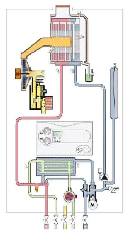 1,10 Open Closed Condensing type