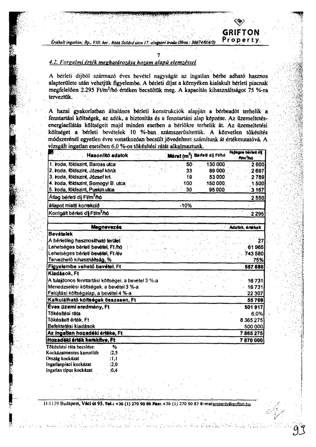 Piet* ingatlan: Bp., 1/111. ket., Rea SIádútca 17. alaisimi troita 36674/0.V.44) GRIFTON Pr op erty 7 4.2.