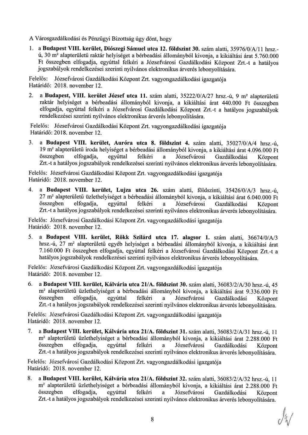 A Városgazdálkodási és Pénzügyi Bizottság úgy dönt, hogy 1. a Budapest VIII. kerület, Diószegi Sámuel utca 12. földszint 30. szám alatti, 35976/0/A/11 hrsz.