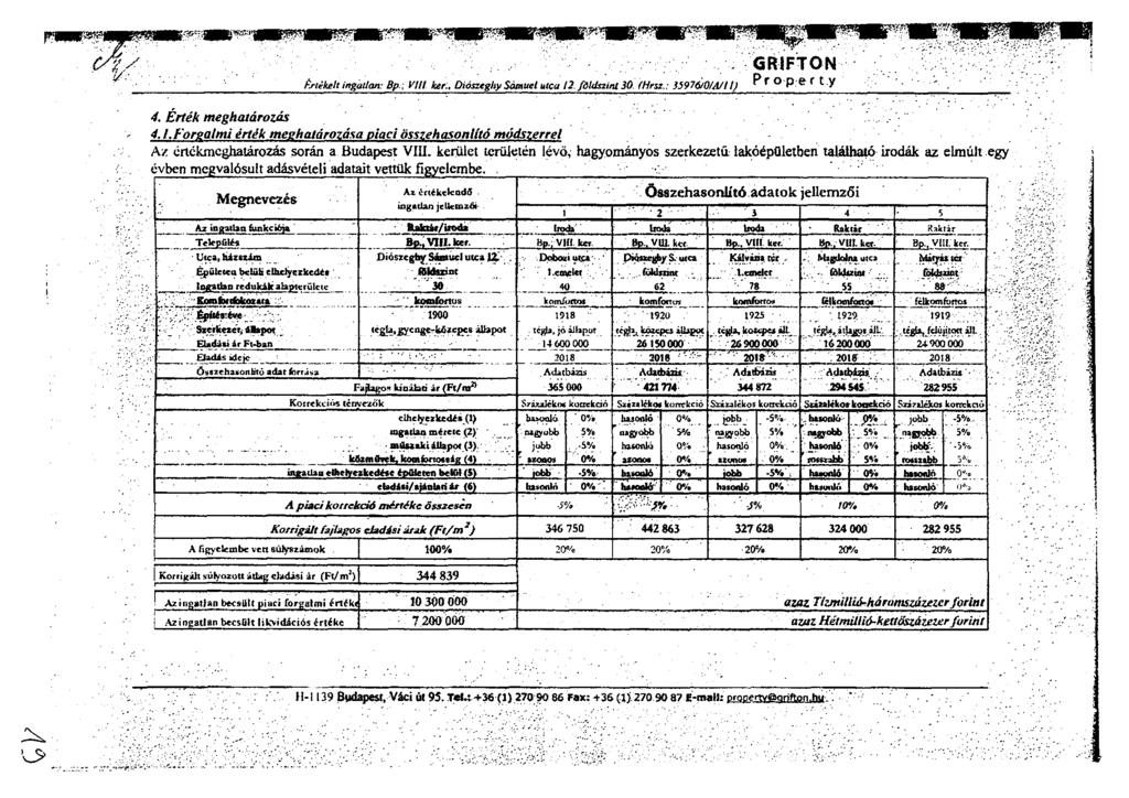 ,eararreeraneuractillgi. GRIFTON Értikelt ingatlan: Bp.; VIII ker., Diászeghy Seunuel idea 12 fdlitennt 30 (Hr 3.5976;0/4./10 Pr P'e 4. Érték meghatározás 4.I.Forgalmi értél' mephatározása piaci összehasonlító módszerrel Az ertékmeghatározás során a Budapest VIII.