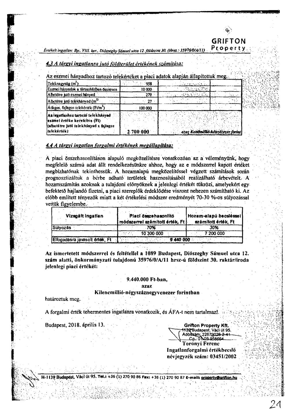 GRIFTON Értékett ingaitan: Bp. VIII ker.. Dióneghy Sdmuel idea 12. földnist 30. (Hra: 35976/0/4/11) P r, 0-p er t y. 4.