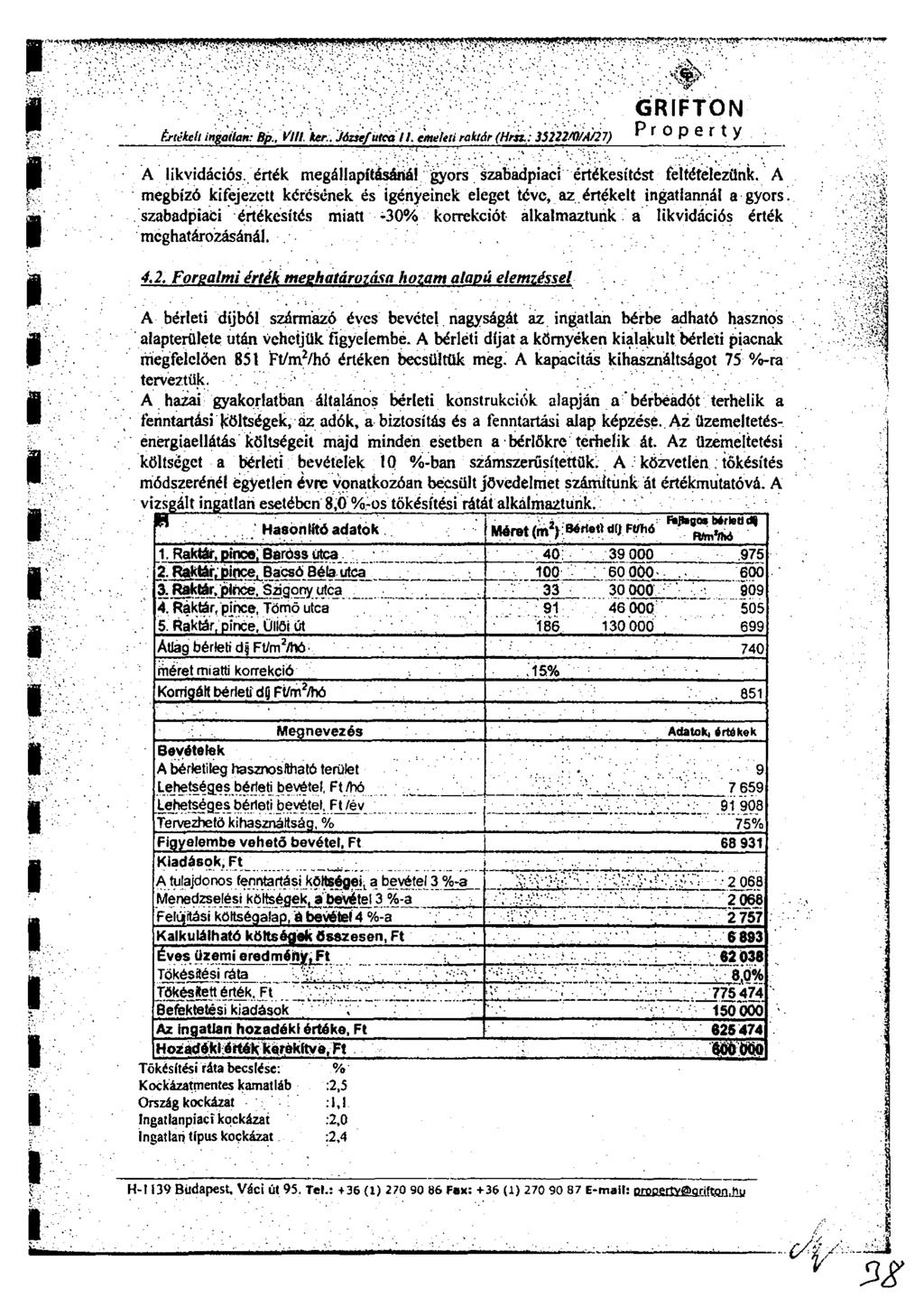 Ért' kelt ingadat Bp., VIII 'her..16m,f ma Ii. tine/en raktár (Hm: 332224420 GR IF TON Property A likvidációs érték megállapításánál gyors szabadpiaci értékesítést feltdtelezünk.