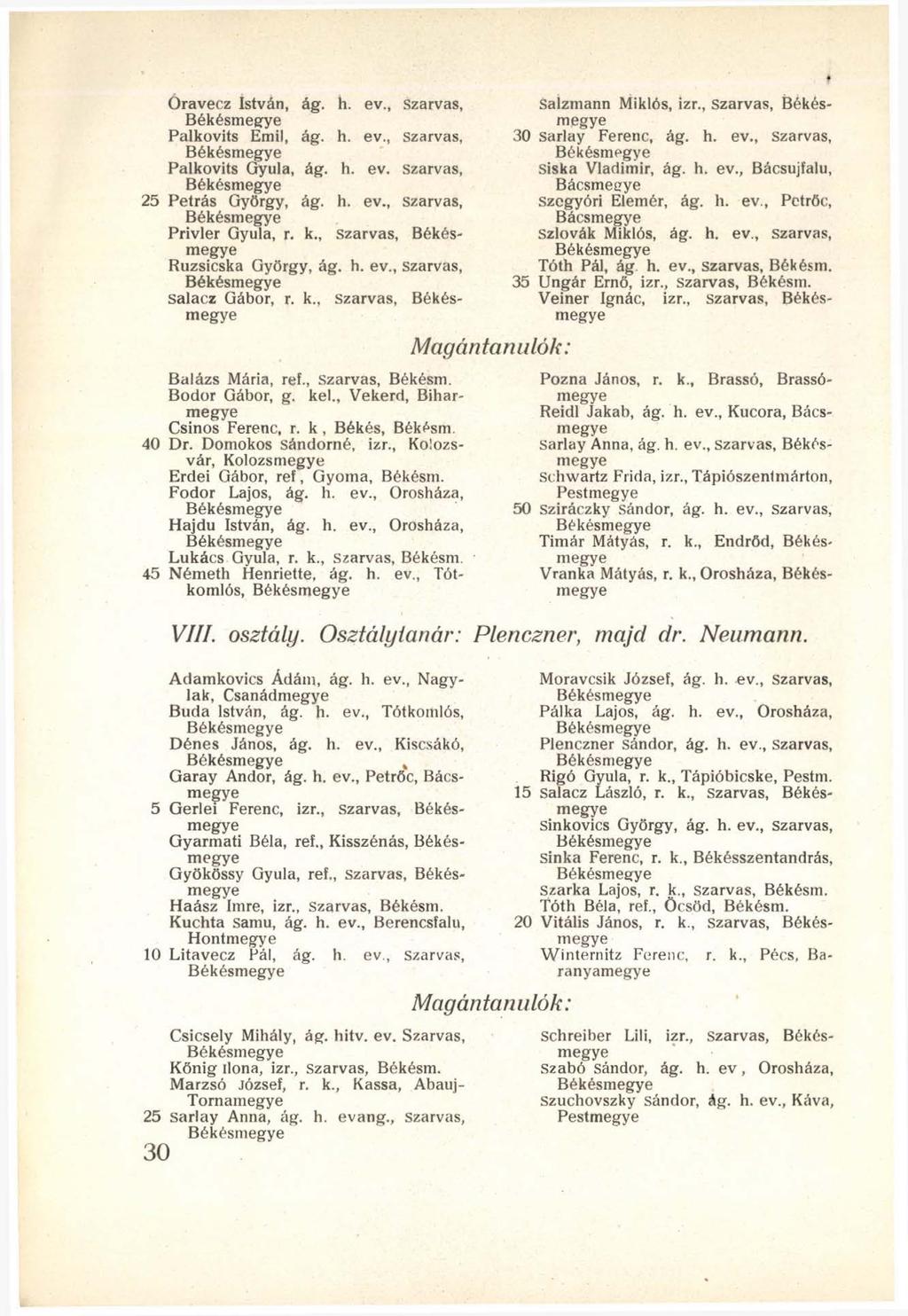 Óravecz István, ág. h. ev., Szarvas, Palkovits Emil, ág. h. ev., Szarvas, Palkovits Gyula, ág. h. ev. szarvas, 25 Petrás György, ág. h. ev., szarvas, Privler Gyula, r. k.