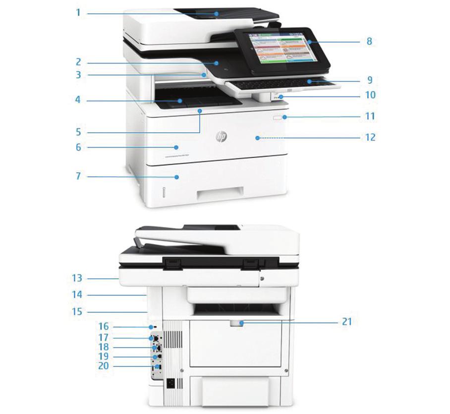 Terméknézetek A képen a HP LaserJet Enterprise Flow MFP M527c látható 1. 100 lapos automatikus lapadagoló (ADF), kétoldalas dokumentumok beolvasása egyetlen műveletben, valamint HP EveryPage 2.