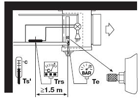 A szerelőnek ki kell alakítania egy egypólusú kapcsolódobozt egy látható helyen a berendezés és az elektromos hálózat között, 3 mm-es megszakítóval a dobozok között, a hatályos szabályozásoknak