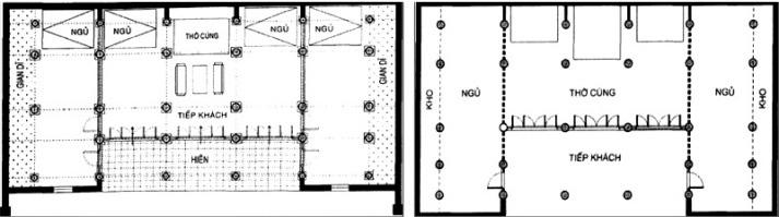 v Giai đoạn thứ 3: Từ thời nhà Nguyễn, triều đại phong kiến cuối cùng của Việt Nam đã để lại nhiều di tích kiến trúc còn nguyên vẹn và có giá tri nhất trong lịch sử.