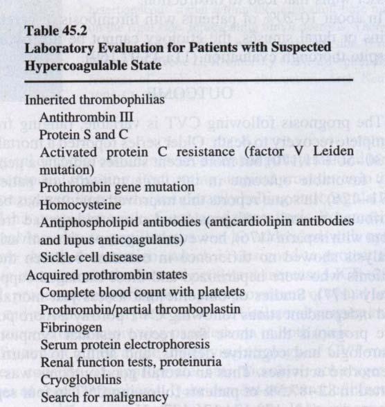 Neuro-Ophthalmogy (N.