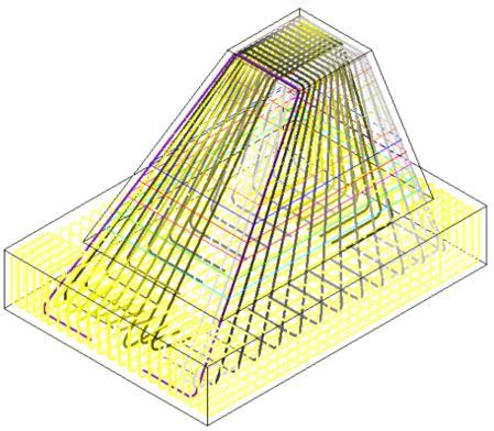 OpenBIM munkafolyamatokba.