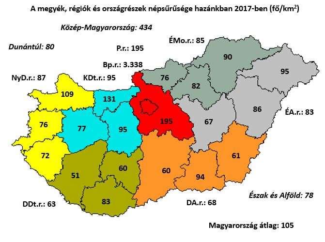 Forrás: Saját szerkesztés