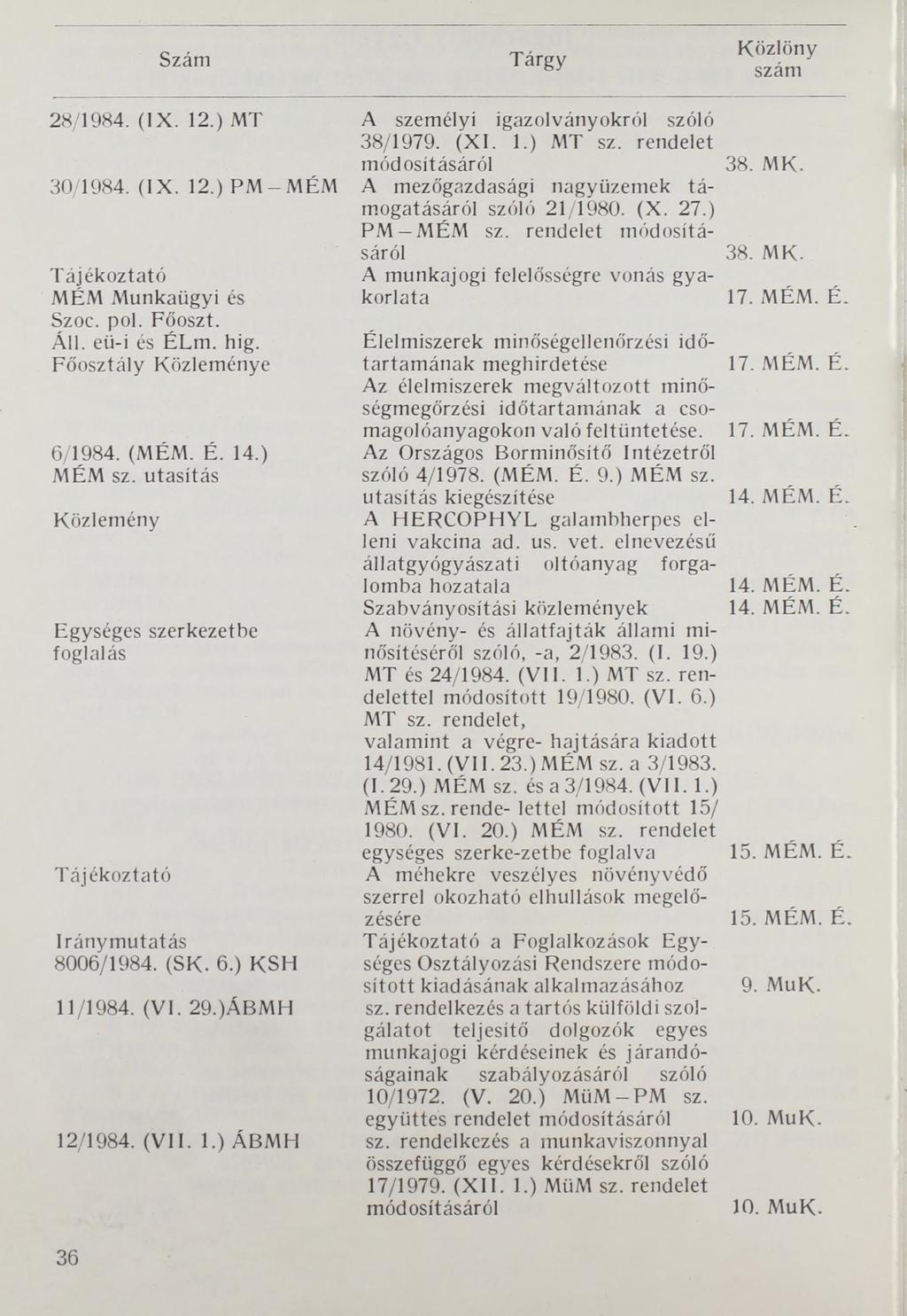 28/1984. (IX. 12.) MT 30/1984. (IX. 12.) PM-MÉM Tájékoztató MÉM Munkaügyi és Szoc. pol. Főoszt. Áll. eü-i és ÉLm. hig. Főosztály Közleménye 6/1984. (MÉM. É. 14.) MÉM sz.