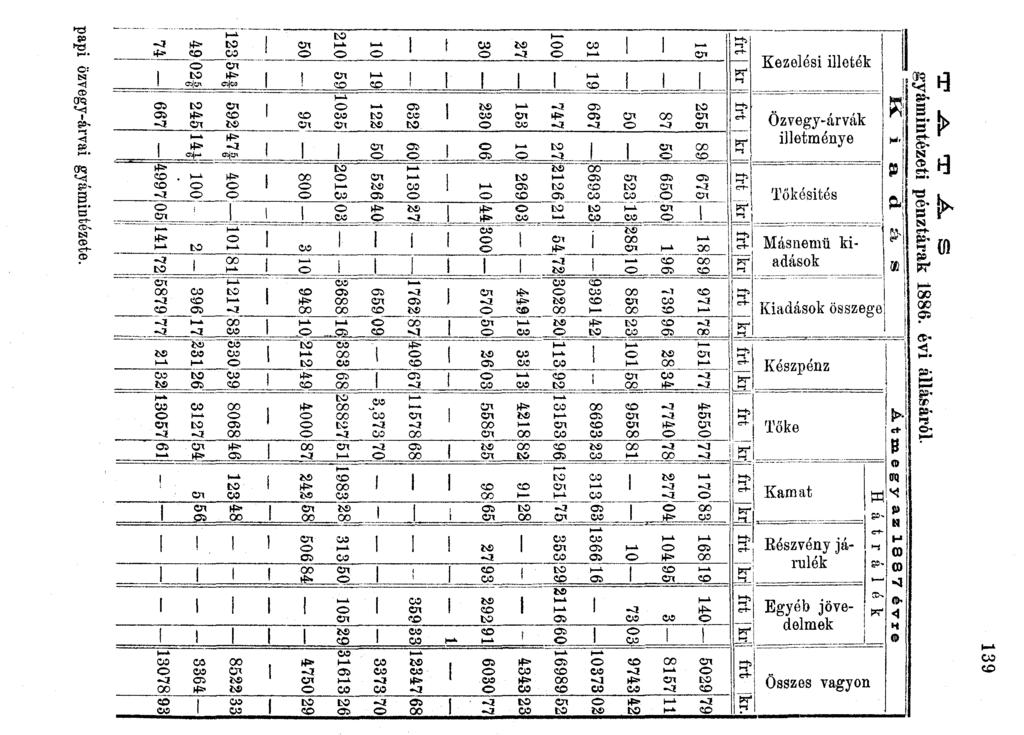 AZO CTC3 V) rvai orcs SS, g 5' co, IS! CD -a *= 667 eo. CD -a cn ii -3 CO cn OO -a CD -a -a bs ii 32 3057 OS 3078 co OS co co 245 U-* to 396 7 23 to OS 327 S5 cn cn os!