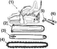 6. A lánc és a láncvezető összeszerelése Szerelés előtt a rönktámaszt fel kell rögzíteni a gépre. (Nr.15, S.4) A mellékelt 2db imbuszcsavar segítségével. Rönktámasz.