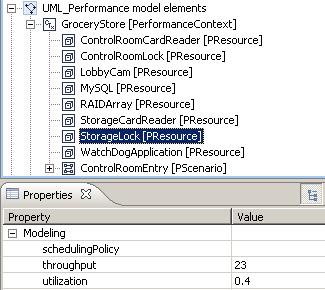 The end result can be seen on Fig. 5.8.