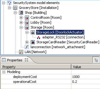 As the user is editing the model in the ESP domain, the changes are instantly visible in the UML Performance domain.