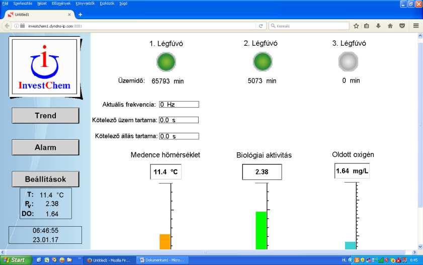 ábra A Saia PCD és router elhelyezése a műszer szekrényben Ezáltal a technológusok könnyedén ellenőrizhetik és követhetik a biológiai aktivitás (PV), oldott oxigén