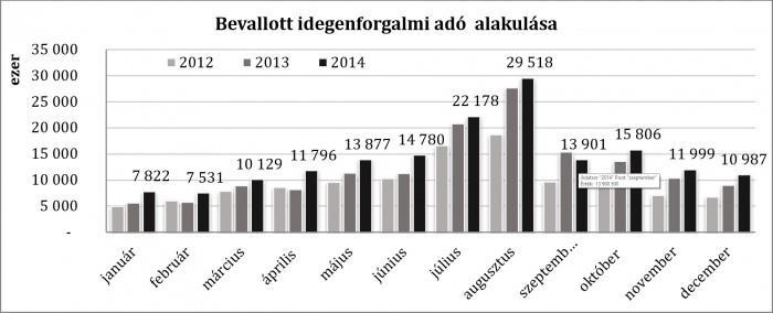 Eger Megyei Jogú Város Polgármesteri Hivatal http://www.eger.