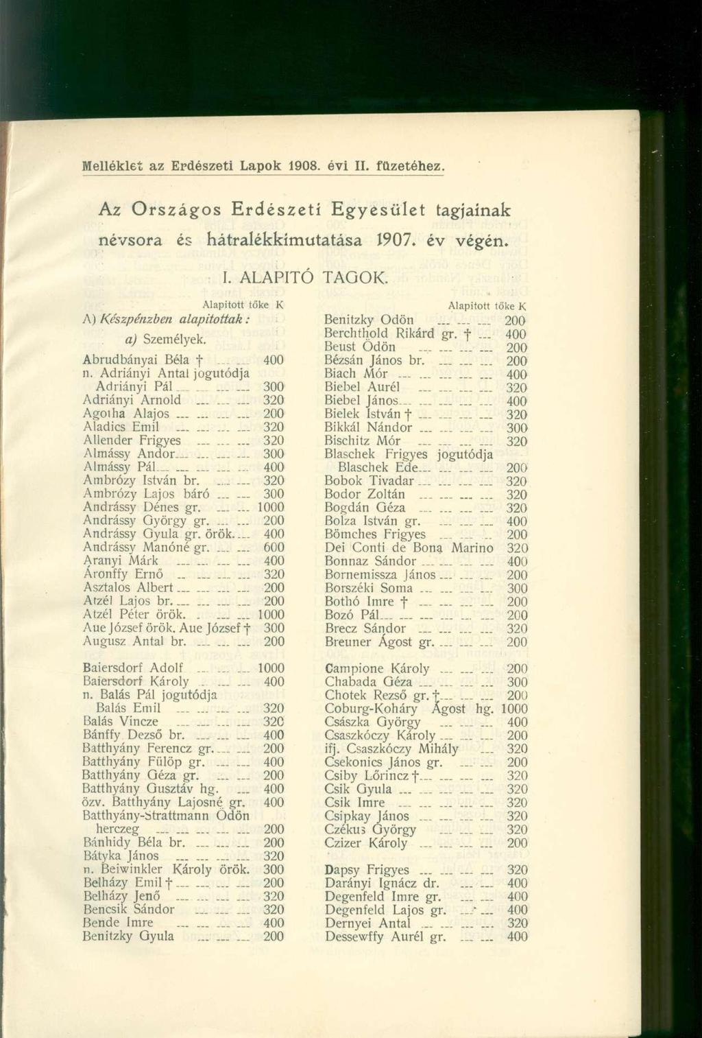 Melléklet a z Erdészet i Lapo k 1908. évi II. füzetéhez. Az Országos Erdészeti Egyesület tagjaínak névsora és hátralékkímutatása 1907. év végén. I. ALAPÍT Ó TAGOK.