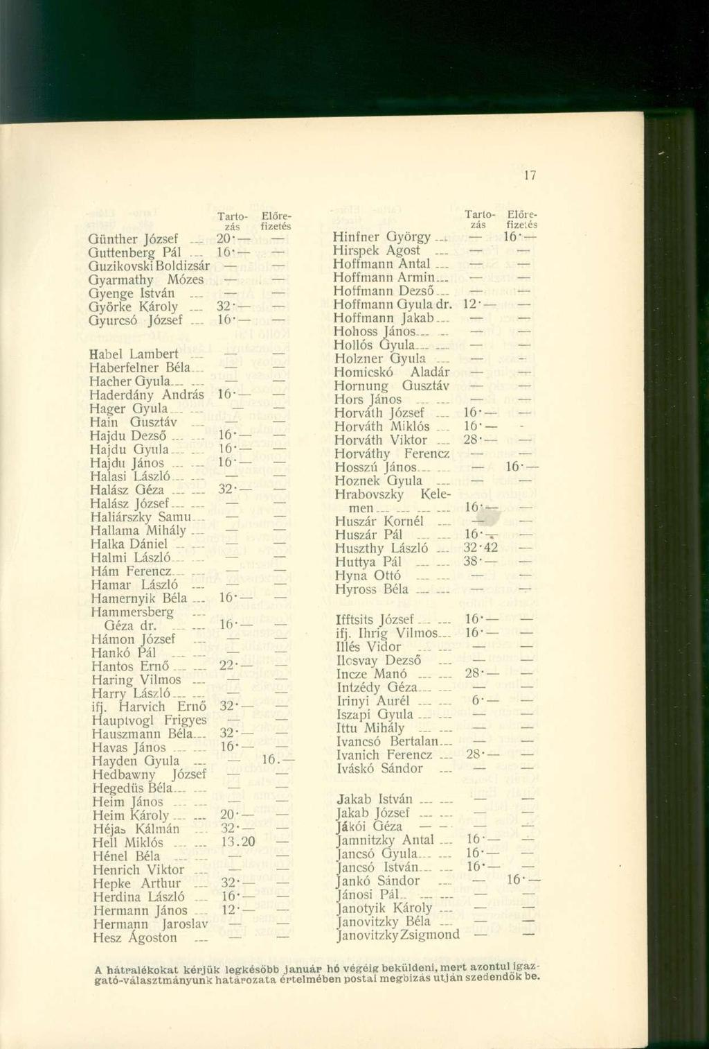 Tartó Előre zás fizeté s Günther Józse f... 20 Guttenberg Pá l... ló Guzikovski Boldizsár Gyarmathy Móze s Gyenge Istvá n... Györké Károl y... 32' Gyurcsó Józse f... 16 Habel Lamber t.