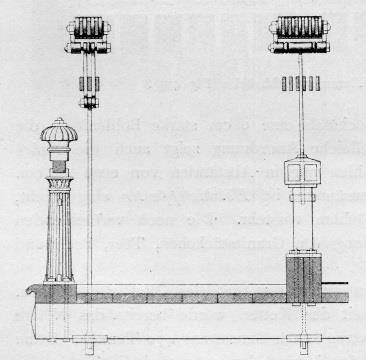 1887-ben