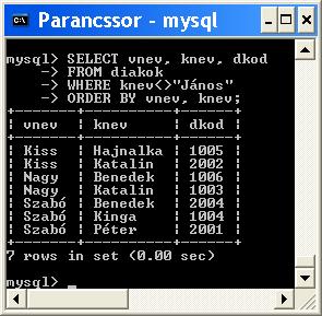 4 6 1 3 7 2 5 Order by - Példa DIAKOK dkód vnév knév 1001 Kiss János 1002 Nagy János 1003 Nagy Katalin 1004 Szabó Kinga 1005 Kiss Hajnalka 1006 Nagy Benedek 2001 Szabó Péter 2002 Kiss Katalin 2003
