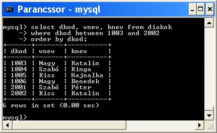 Between - példa DIAKOK dkód vnév knév 1001 Kiss János 1002 Nagy János 1003 Nagy Katalin 1004 Szabó Kinga 1005 Kiss Hajnalka 1006 Nagy Benedek 2001 Szabó Péter 2002 Kiss Katalin 2003 Nagy János 2004