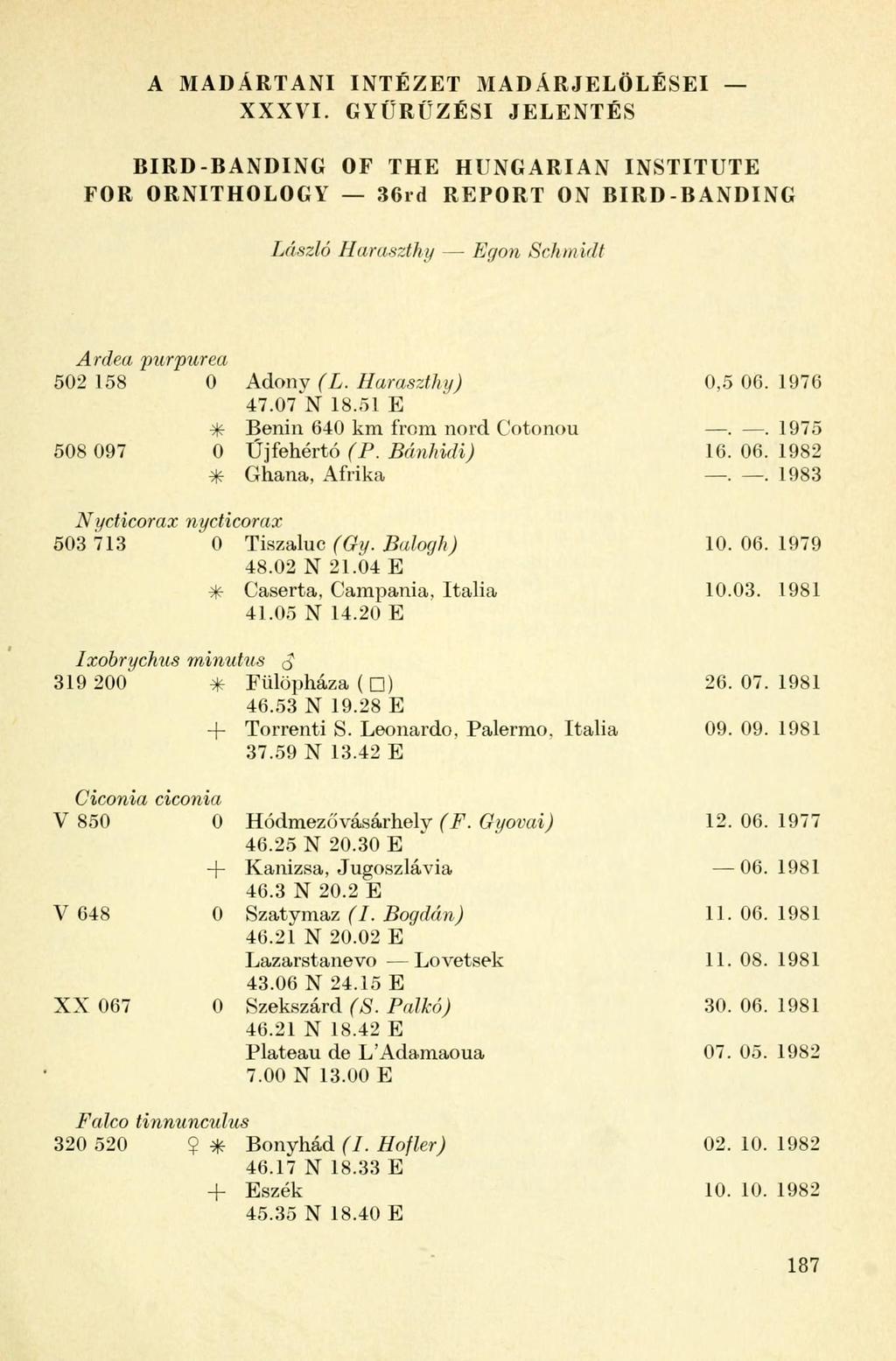 A MADÁRTAN NTÉZET MAD ÁR JELÖLÉSE XXXV. GYÜRÜZÉS JELENTÉS BRD-BANDNG OF THE HUNGÁRÁN NSTTUTE FOR ORNTHOLOGY 36rd REPORT ON BRD-BANDNG László Haraszthy Egon Schmidt Ardea pur pur ea 502 158 0 Adony (L.