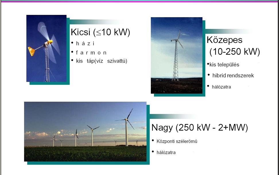 Szélerőművek,