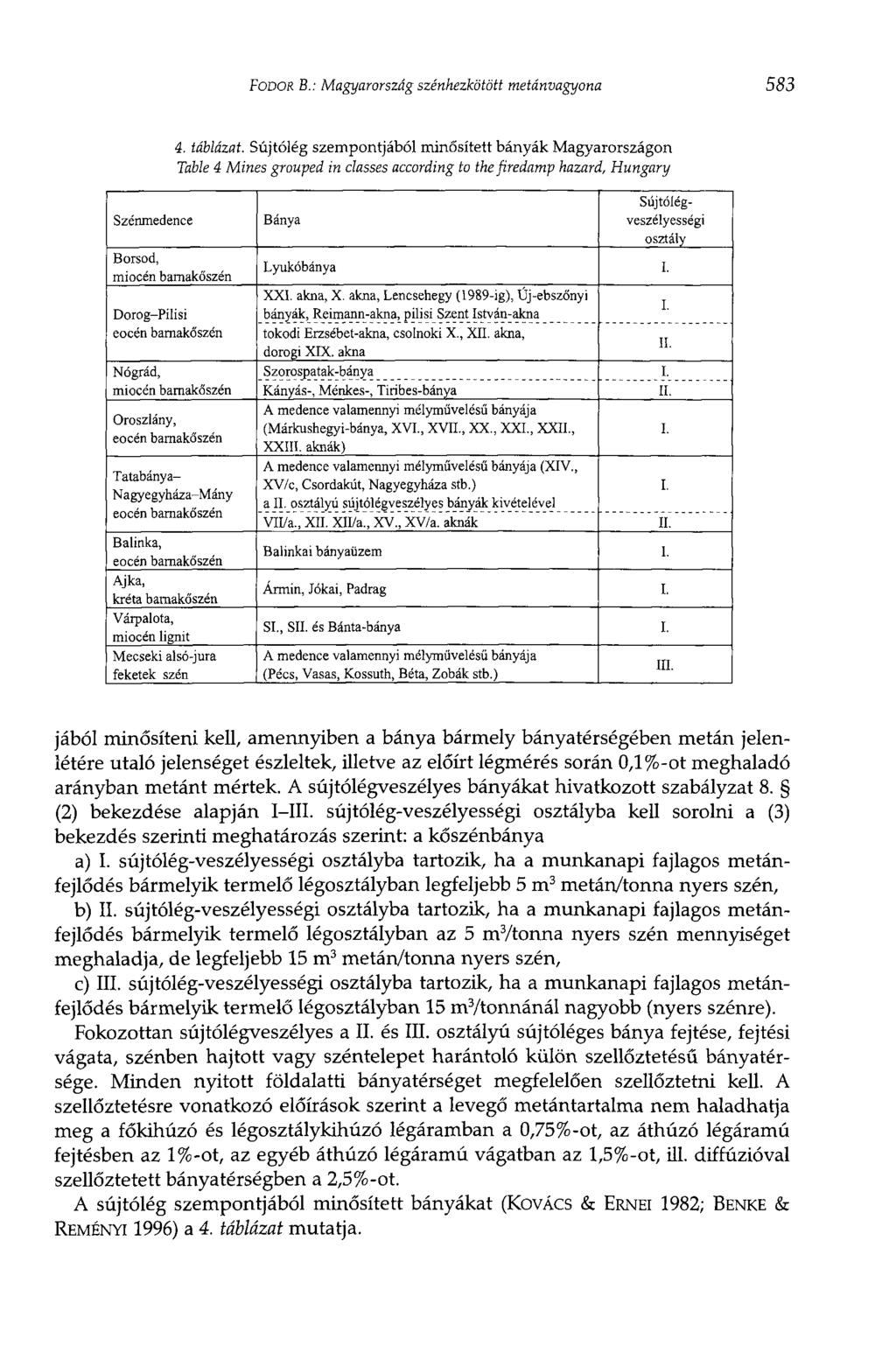 FODOR В.: Magyarország szénhezkötött metánvagyona 583 4. táblázat.
