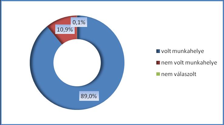 PÉCSI TUDOMÁNYEGYETEM 2.