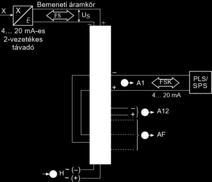 Készülékkel szállított tartozékok q Használati útmutató q 2 db. kihúzófül (a ház nyitásához) q 3 db. címkék (az átlátszó fedél alá) q Jóváhagyási jegyzőkönyv (csak EX típusokhoz) 10. ábra.