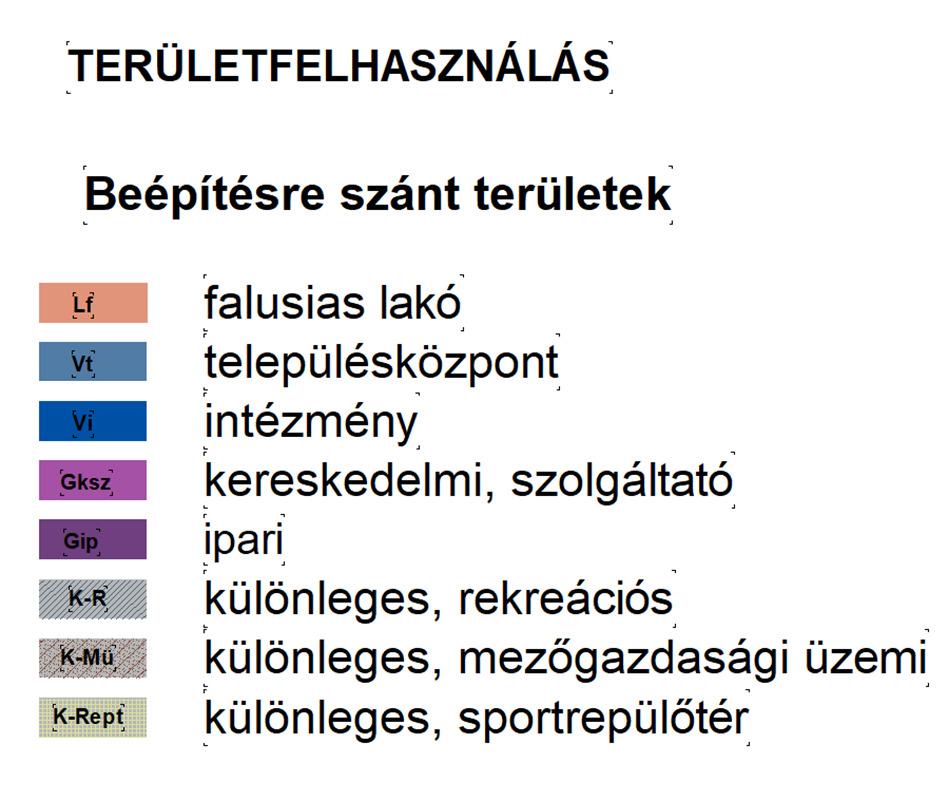 SÁRSZETMIHÁLY KÖZSÉG TELEPÜLÉSSZERKEZETI TERVÉEK módosítás 218. II.