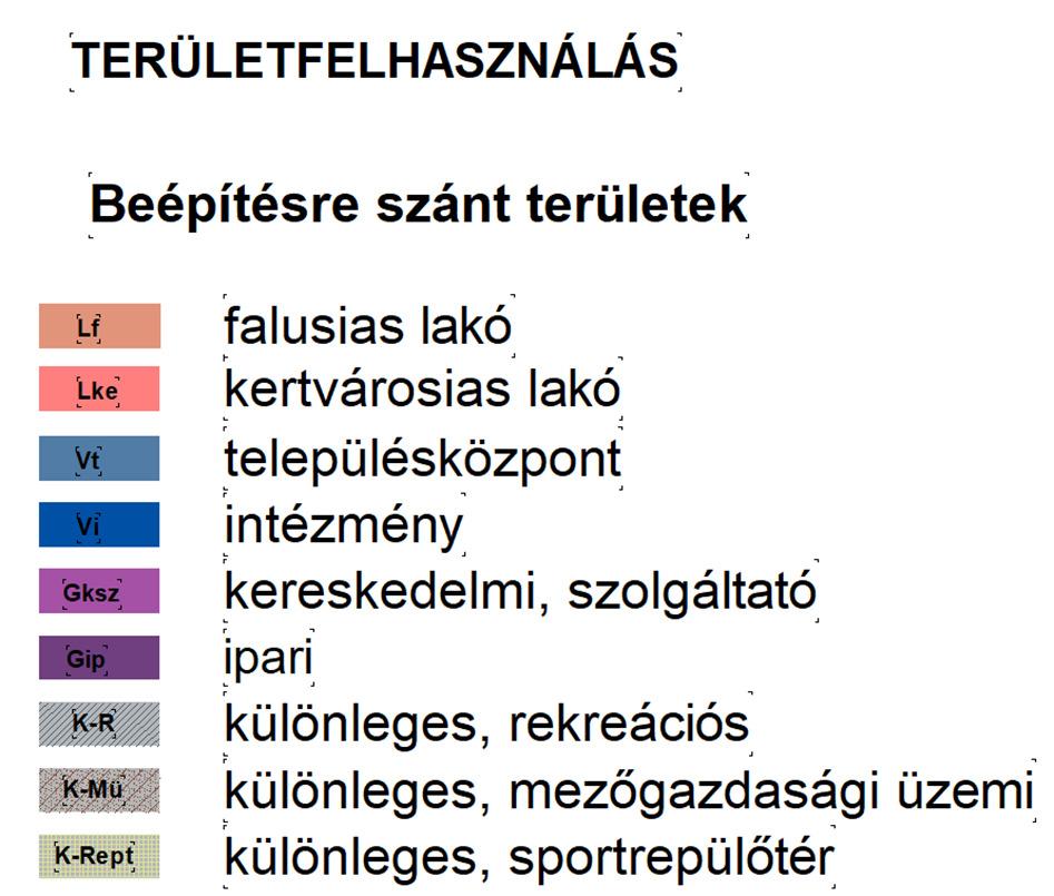 Jelkulcs kiegészítése TSZT jelkulcs részlete változás előtt Tervezett