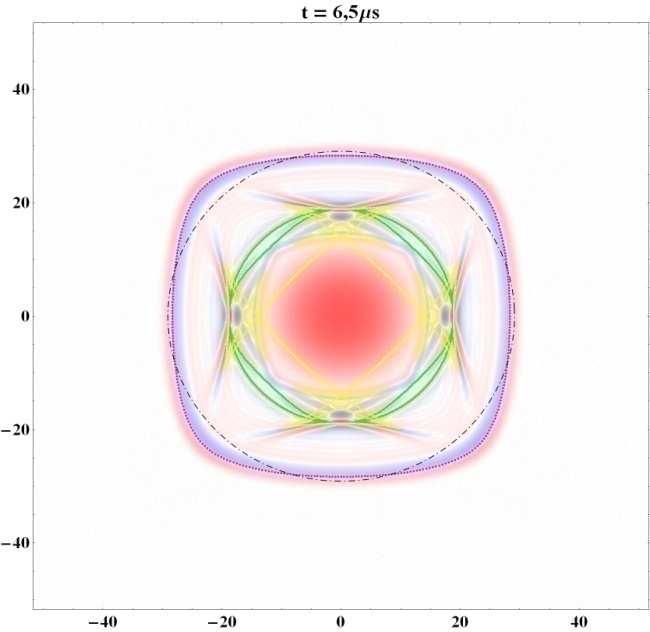 Chapitre II : Tenseur de GREEN en présence d interfaces planes Le quadrillage est de 51 / 51 points, avec un pas d échantillonnage spatial de dx º,mm pour un pas d échantillonnage en nombre d onde de