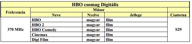 kikapcsolódás a család TV2 minden tagjának RTL2 hírek, filmek, Extra csomag MR1-Kossuth Rádió közszolgálati rádió, nemzeti főadó