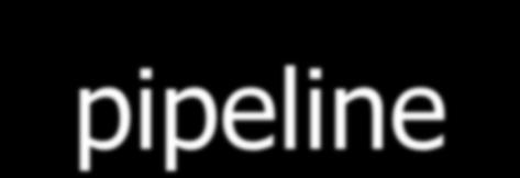 Un-permanent